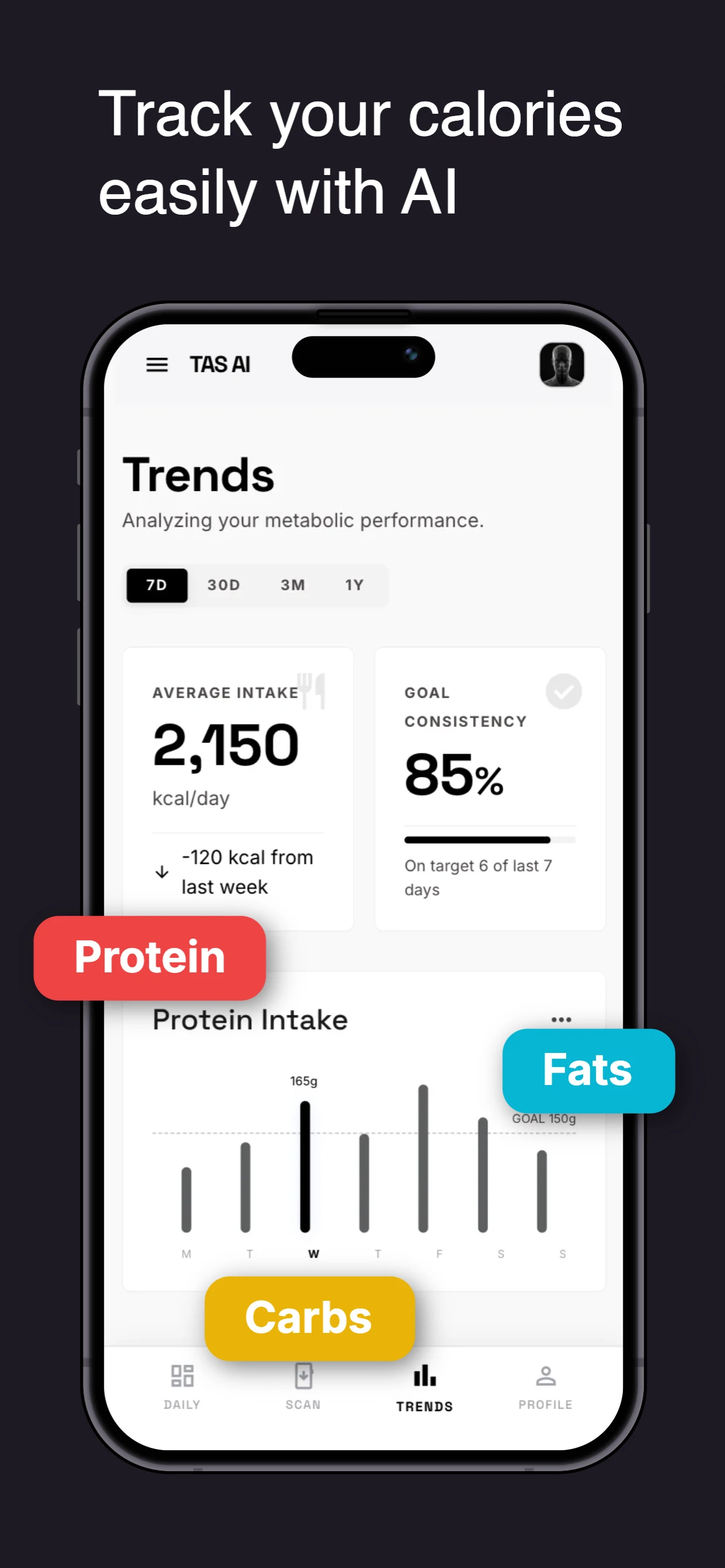 AI Food Scanner & Tracker screenshot template preview 4